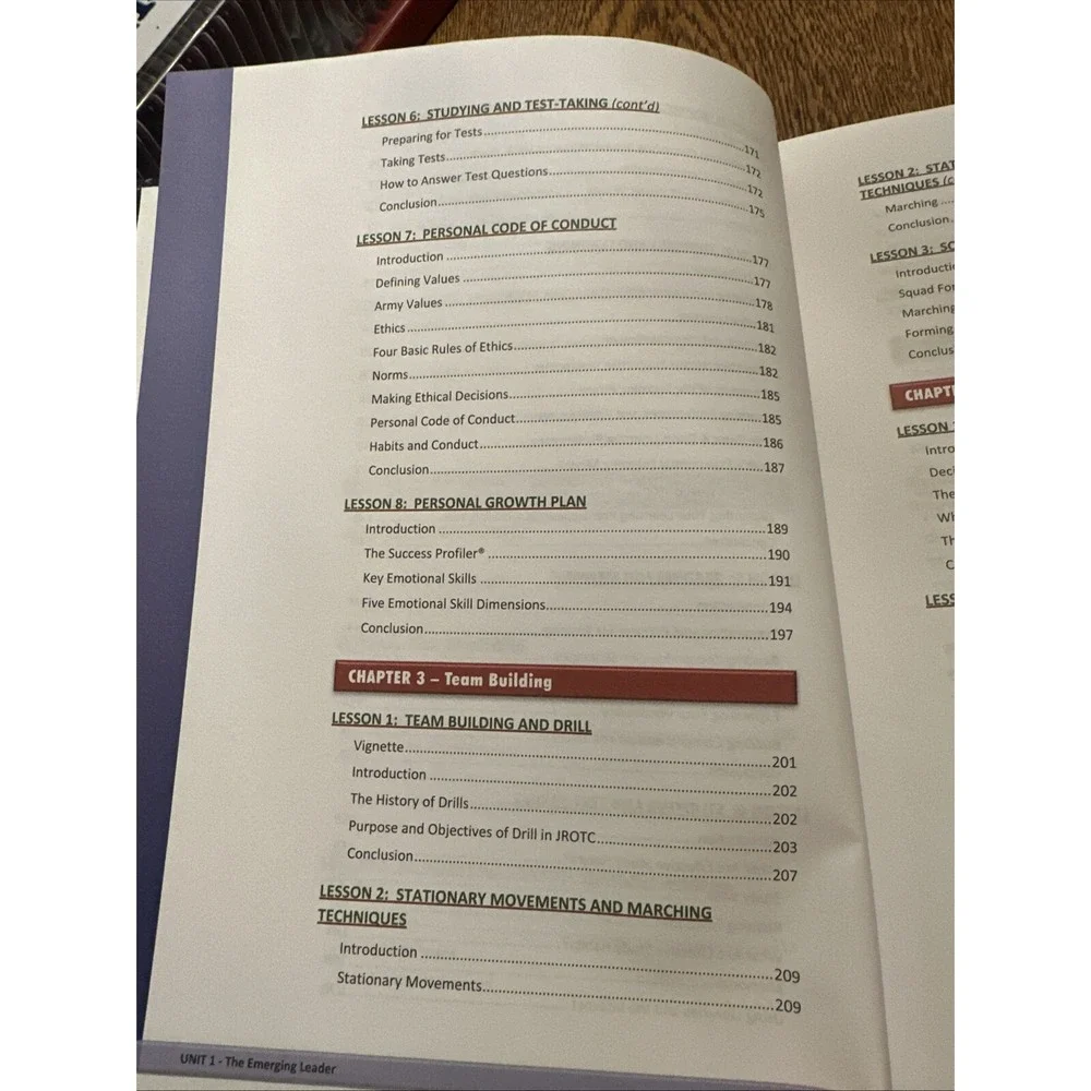 Army JROTC Leadership Education & Training Unit1: LET 1- The Emerging Leader